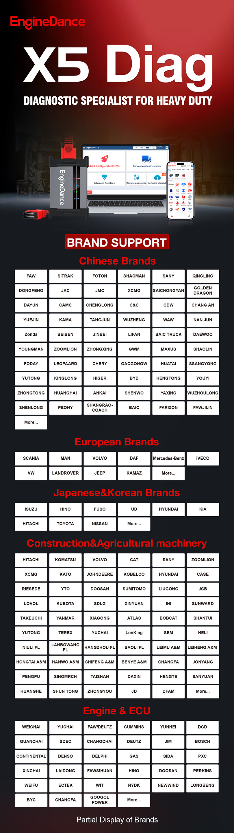 X5 DIAG 品牌logo海报（文字）.jpg